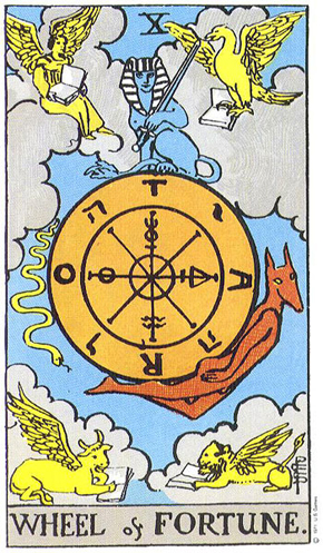 Die Rad des Schicksals im Tarot - ewigeweisheit.de