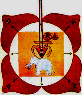 Muladhara-Chakra - ewigeweisheit.de