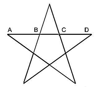 Das Pentagramm - ewigeweisheit.de