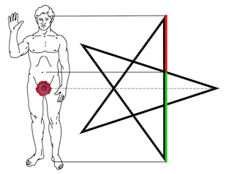 Pentagramm - Goldener Schnitt - Mensch - ewigeweisheit.de